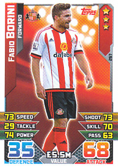 Fabio Borini Sunderland 2015/16 Topps Match Attax #267